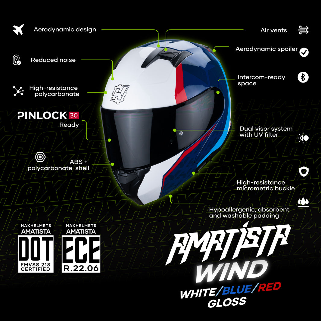 AMETHYST WIND WHITE HELMET | Glossy Finish