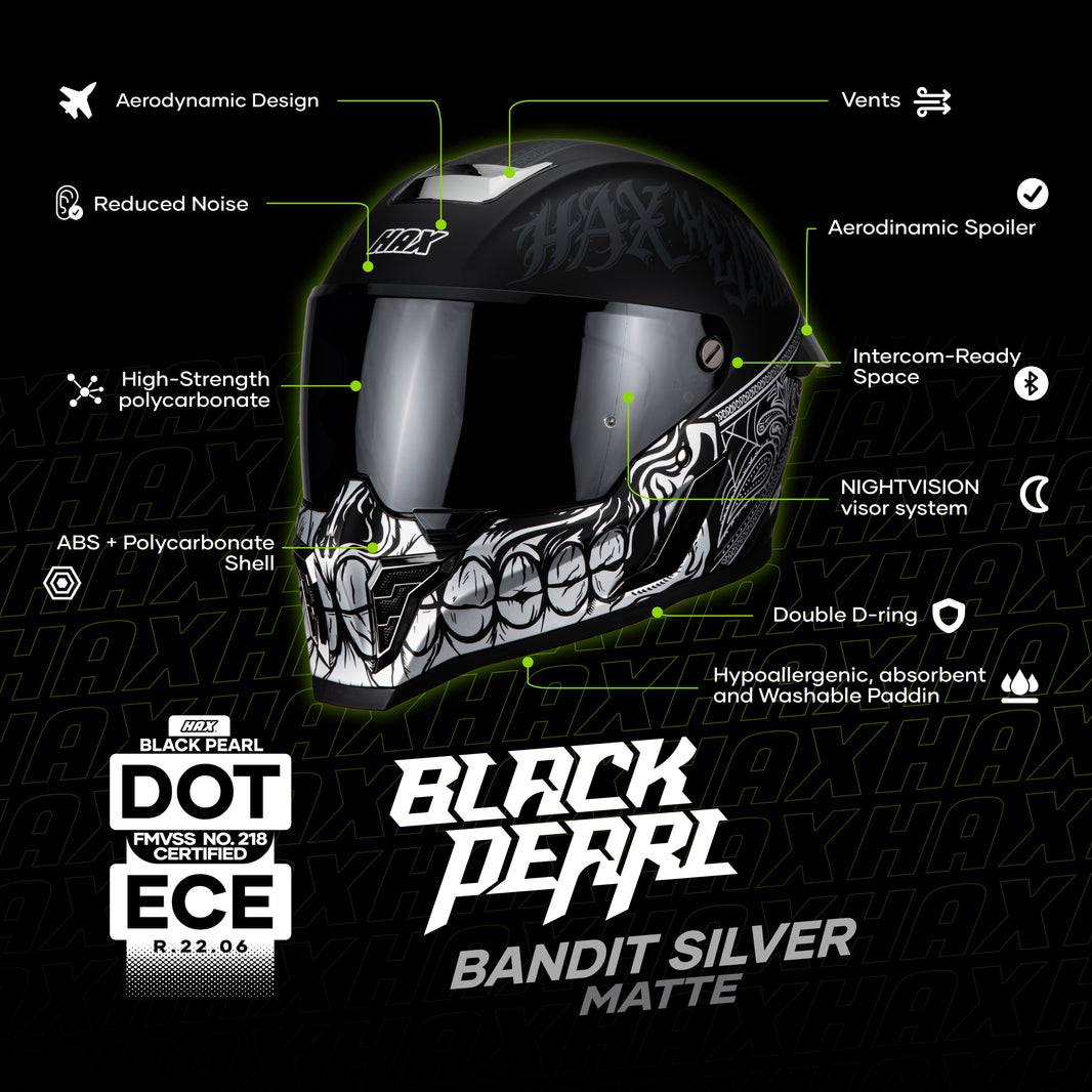 BLACK PEARL BANDIT SILVER HELMET | Matte Finish