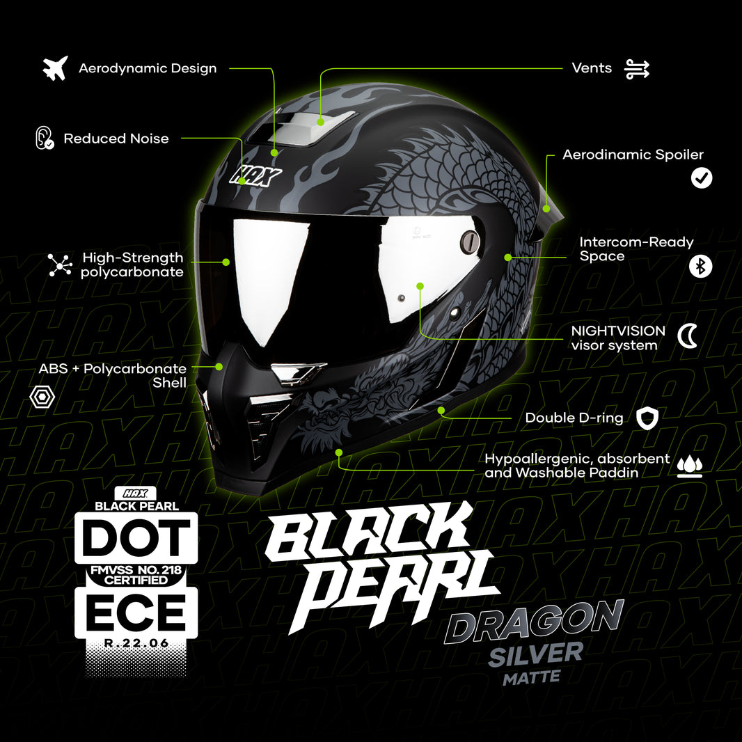 BLACK PEARL DRAGON SIVER HELMET | Matte Finish