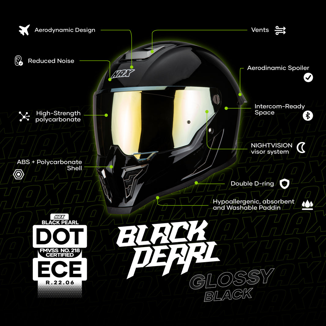 BLACK PEARL BLACK HELMET | Glossy Finish