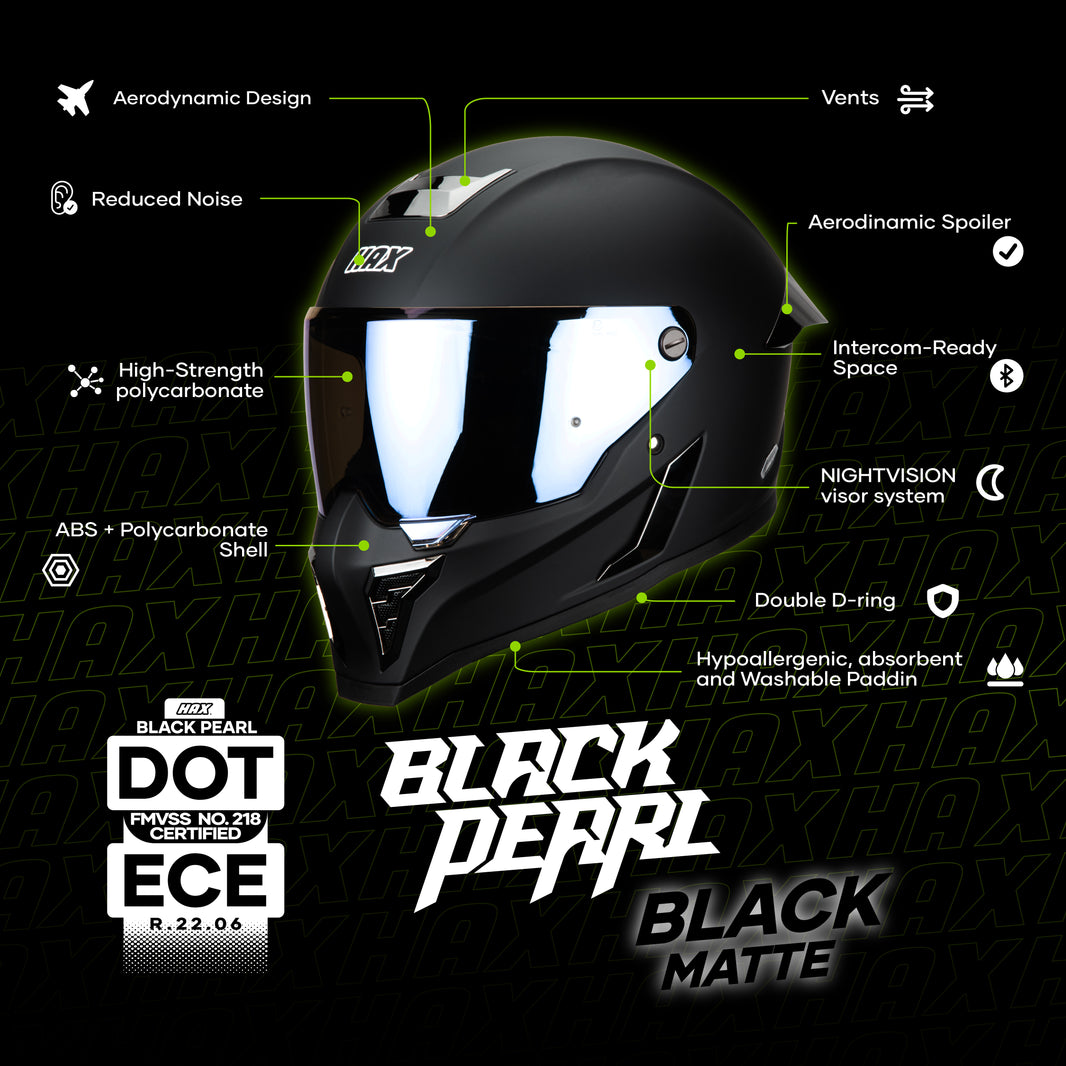 BLACK PEARL BLACK HELMET | Matte Finish