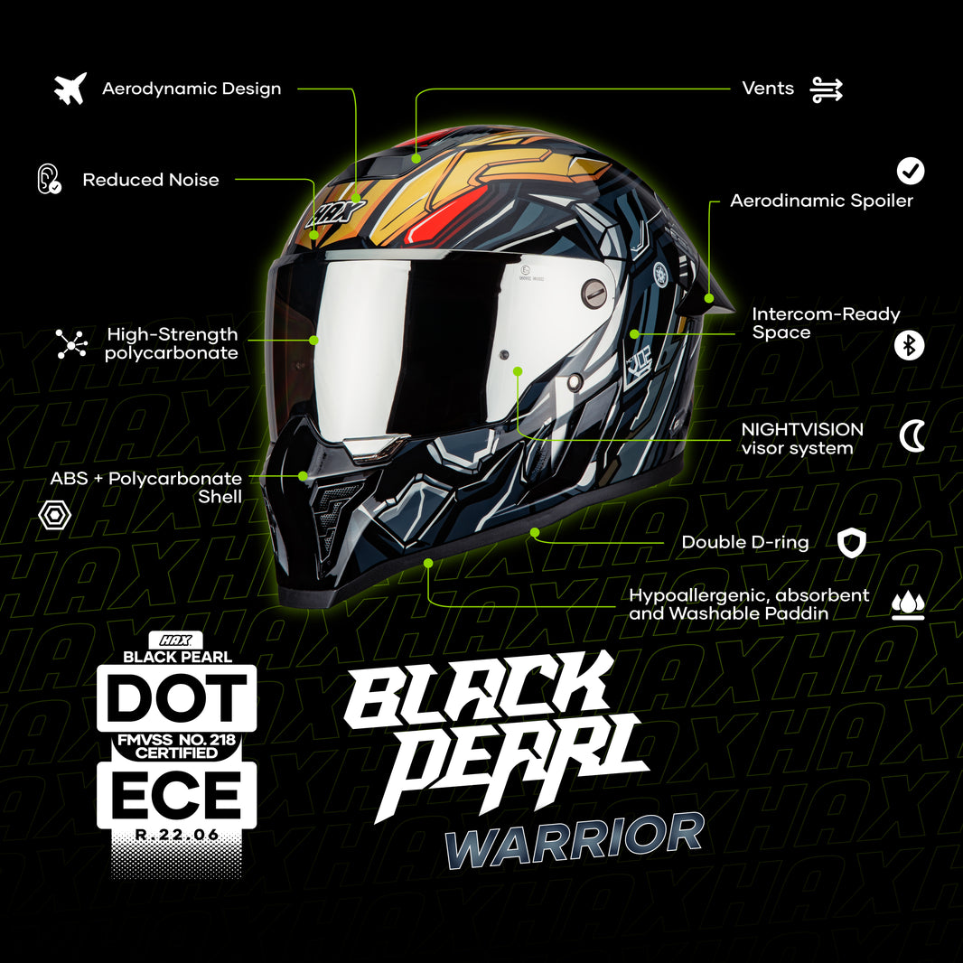 BLACK PEARL WARRIOR HELMET | Glossy Finish