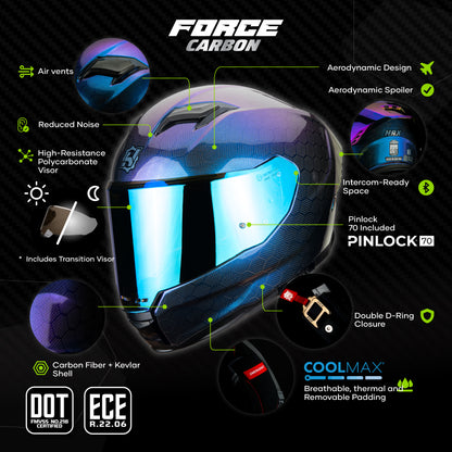 FORCE CARBON AURORA SNAKE | Glossy Finish