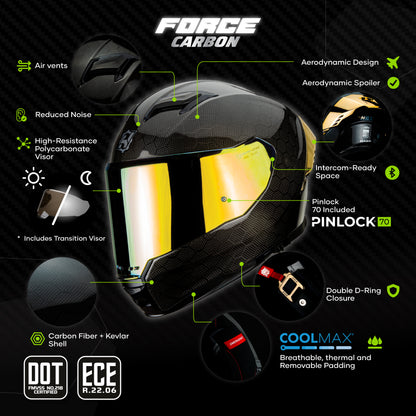 FORCE CARBON BLACK SNAKE | Glossy Finish