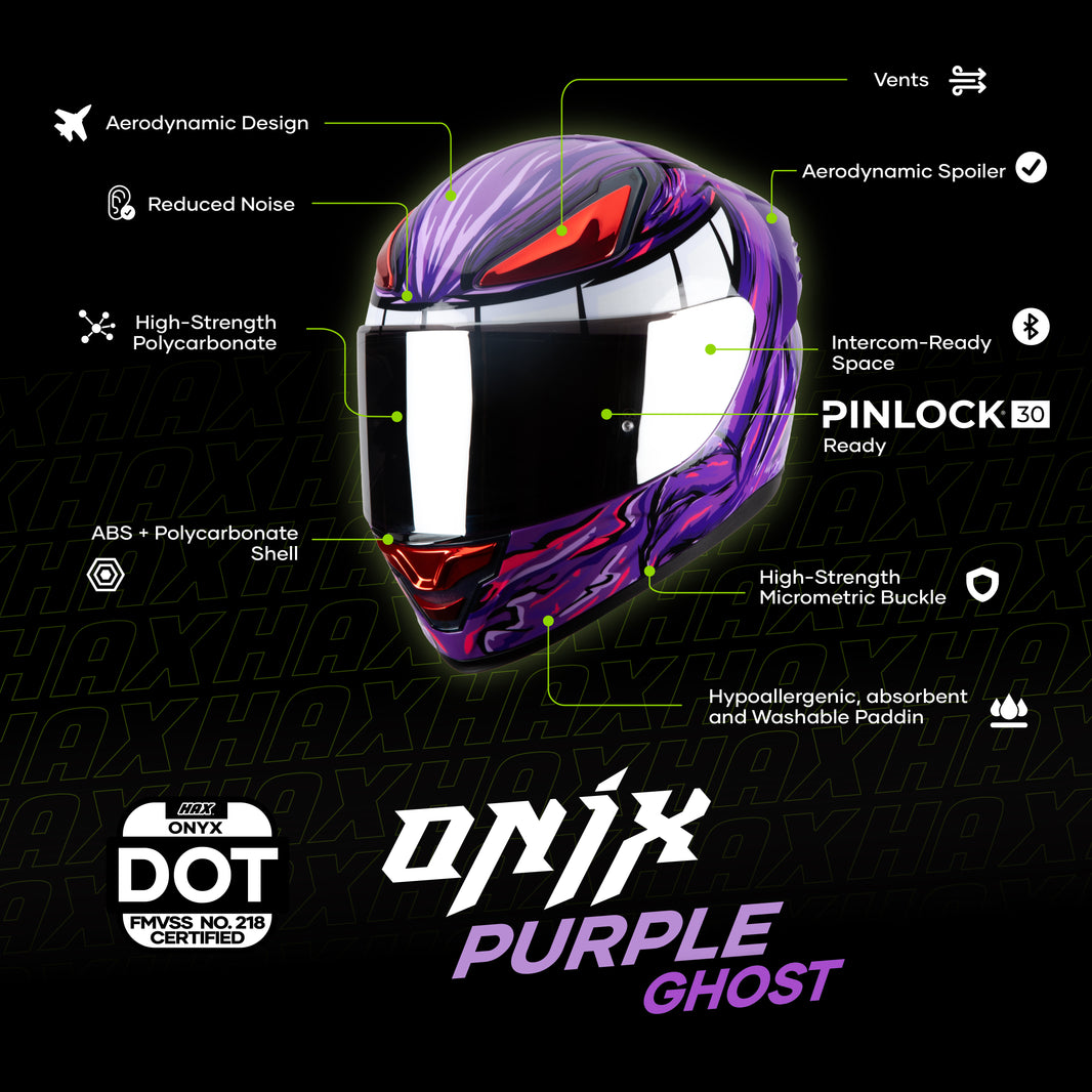 ONIX PURPLE GHOST HELMET | Glossy Finish