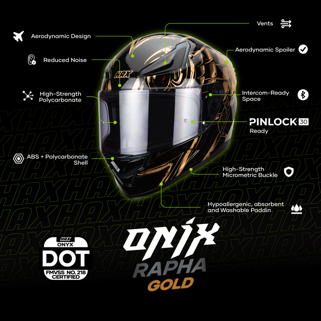 ONIX RAPHA GOLD HELMET | Glossy Finish